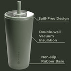 Courtyard - Everyday Tumbler 20oz 2re0y