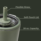 Courtyard - Everyday Tumbler 20oz 2re0y